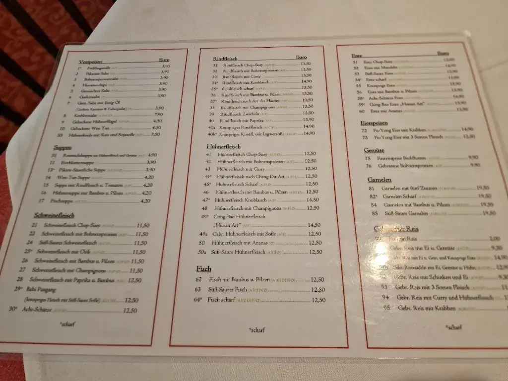 Menu_China Restaurant Long Du City - Yan & Huang KG_Brixlegg_immagine_1