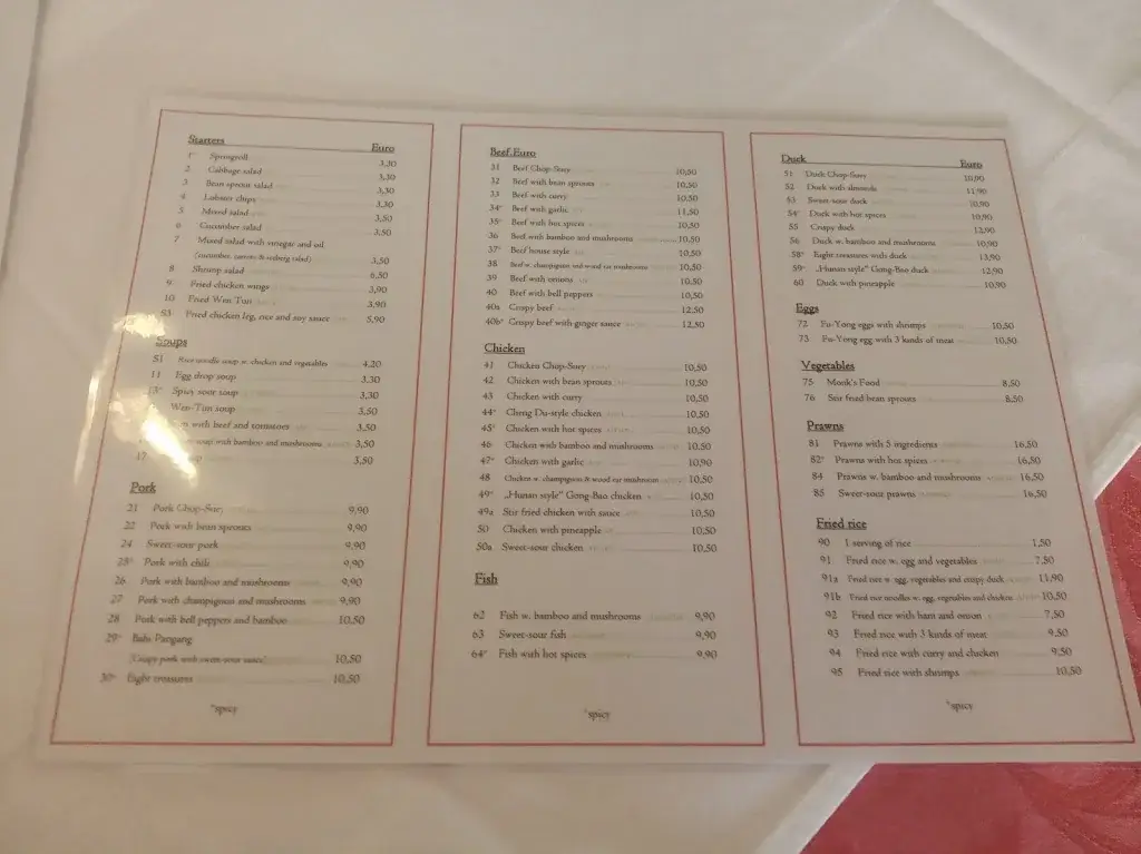 Menu_China Restaurant Long Du City - Yan & Huang KG_Brixlegg_immagine_4