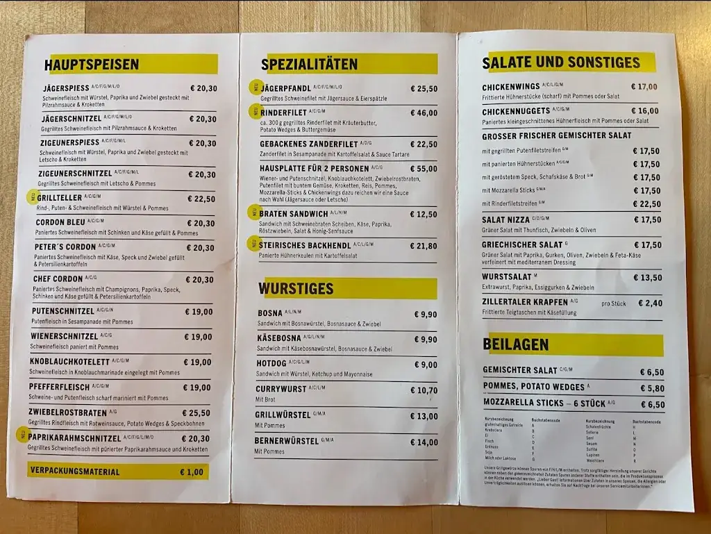 Menu_Peter's Grill - Peter Majoros_Eben am Achensee_imagen_1