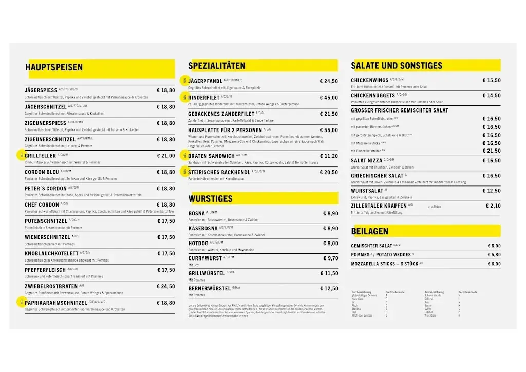 Menu_Peter's Grill - Peter Majoros_Eben am Achensee_imagen_2