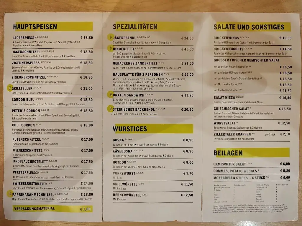 Menu_Peter's Grill - Peter Majoros_Eben am Achensee_imagen_3