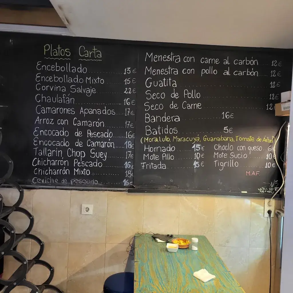 Menu_Miguel Angel Méndez Fusión_Elmen_image_2