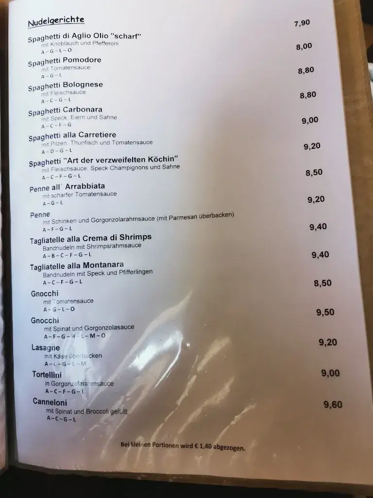 Menu_Pizzeria San Marco_Fieberbrunn_image_2