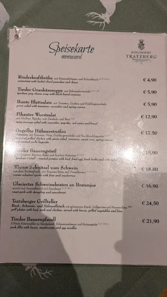 Menu_Schlosswirt Tratzberg_Gallzein_image_4