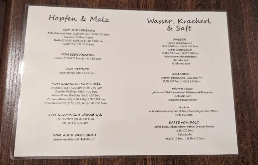 Menu_Kellerwirt Gastro GbR_Haiming_image_4
