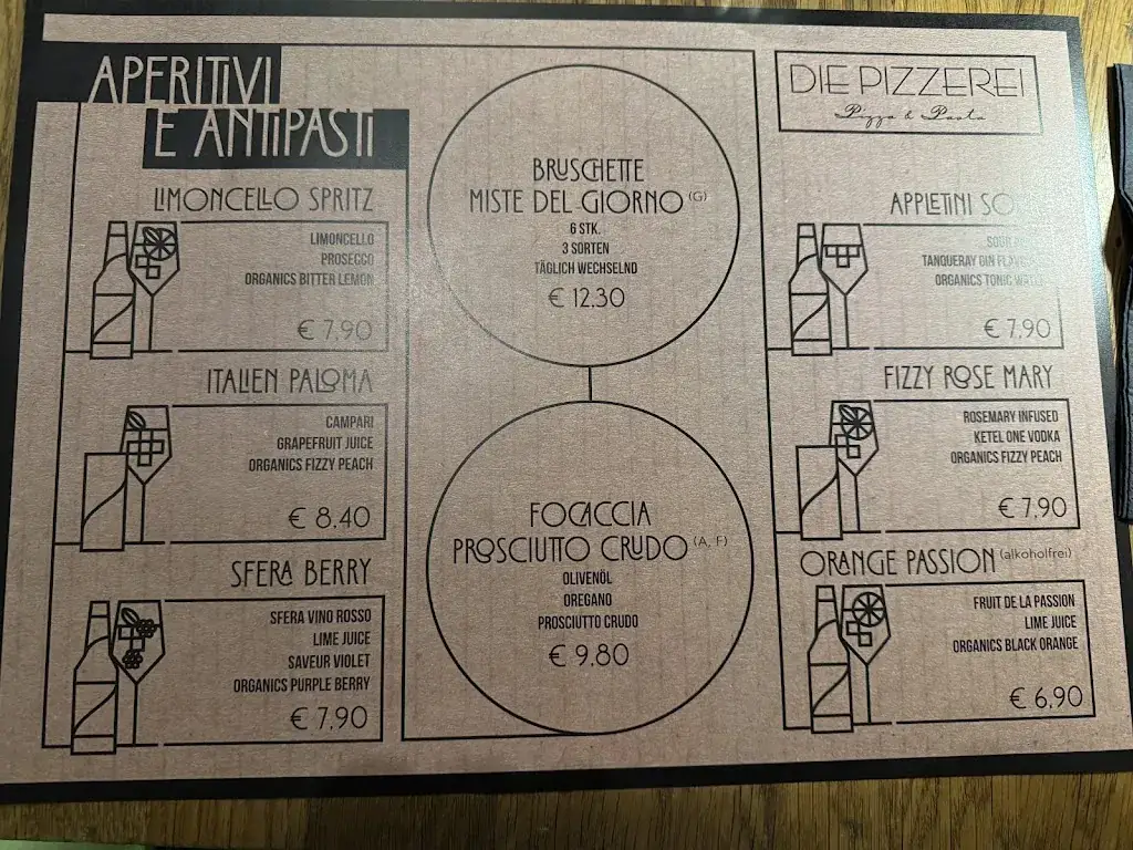 Menu_Die Pizzerei_Innsbruck Stadt_image_2