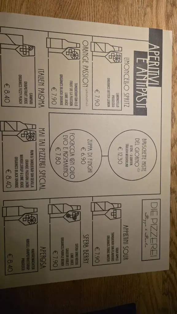 roberto eckersdorff_Die Pizzerei_Innsbruck Stadt_avis