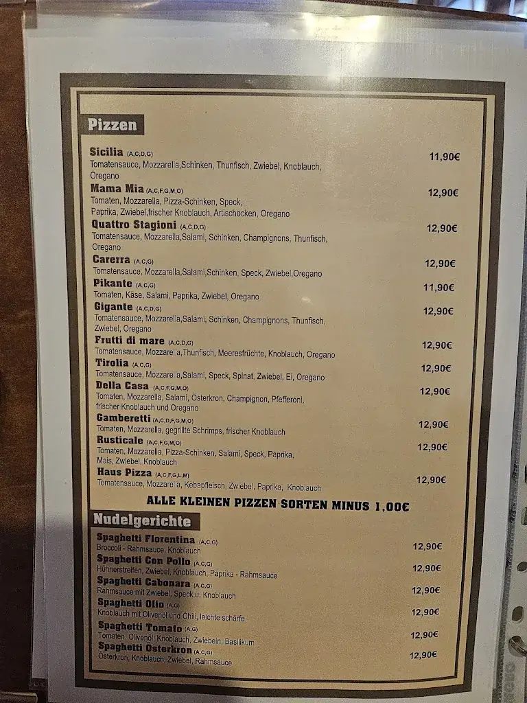 Menu_Pizzeria Zirm Restaurant_Jerzens_image_2