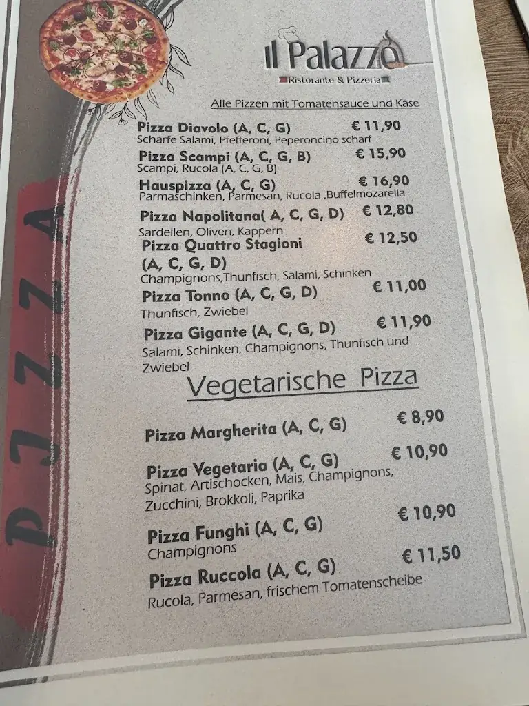 Menu_il Palazzo Restaurant & Pizzeria_Landeck_image_2