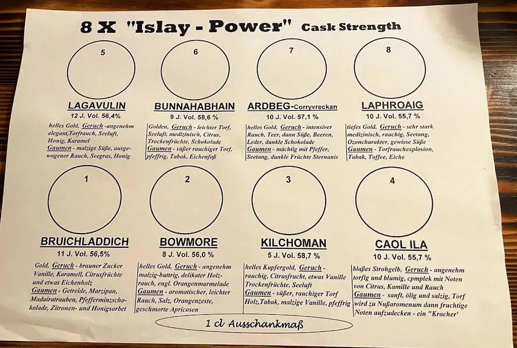 Menu_Gasthof Erzherzog Rainer_Kössen_image_2
