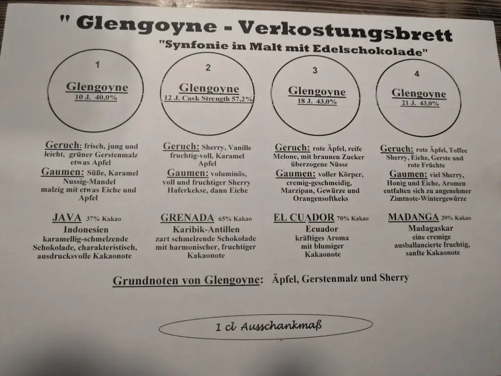 Menu_Gasthof Erzherzog Rainer_Kössen_image_3