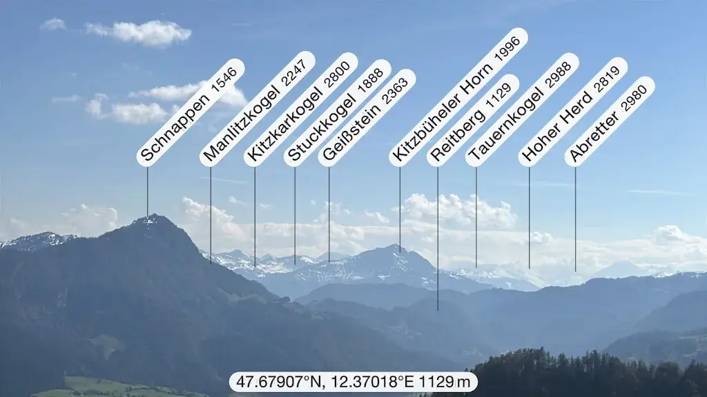 Max M._Naringalm_Kössen_review