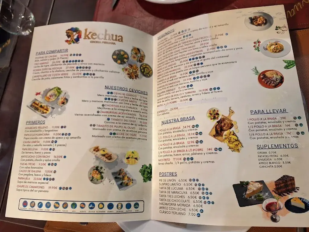 Menu_Kechua_Lans_immagine_1