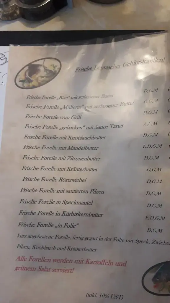 Menü_Gasthof Neuleutasch_Leutasch_Bild_1