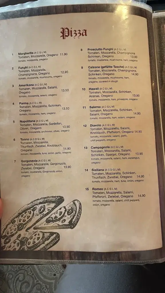 Menu_Dorfwirt_Längenfeld_immagine_3