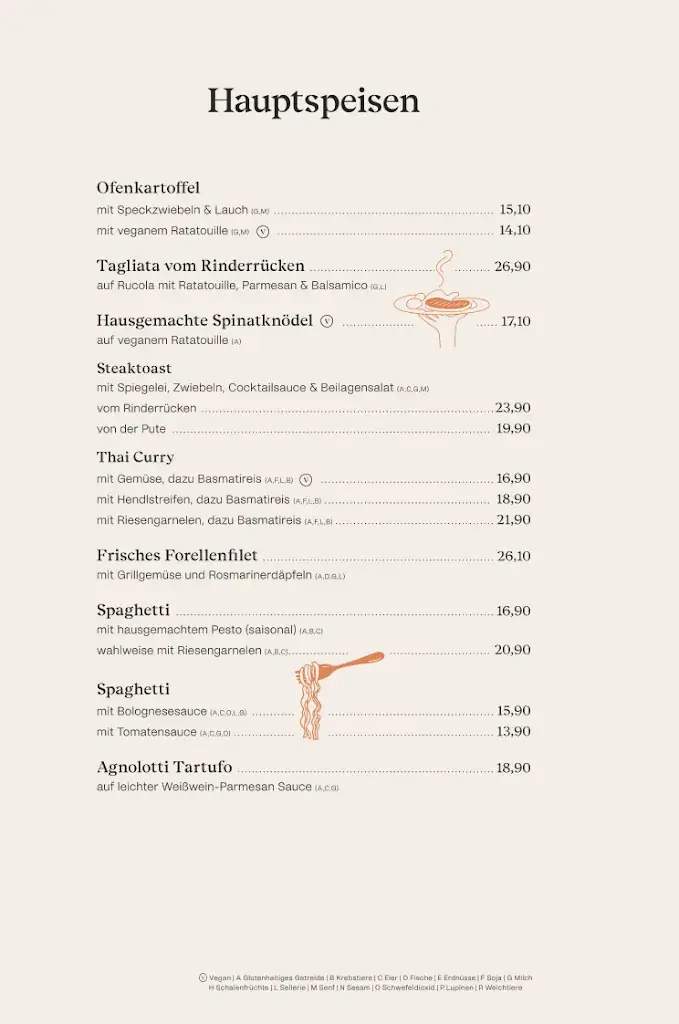 Menu_Scheppal Alm Mühlbach am Hochkönig_Mühlbachl_image_1