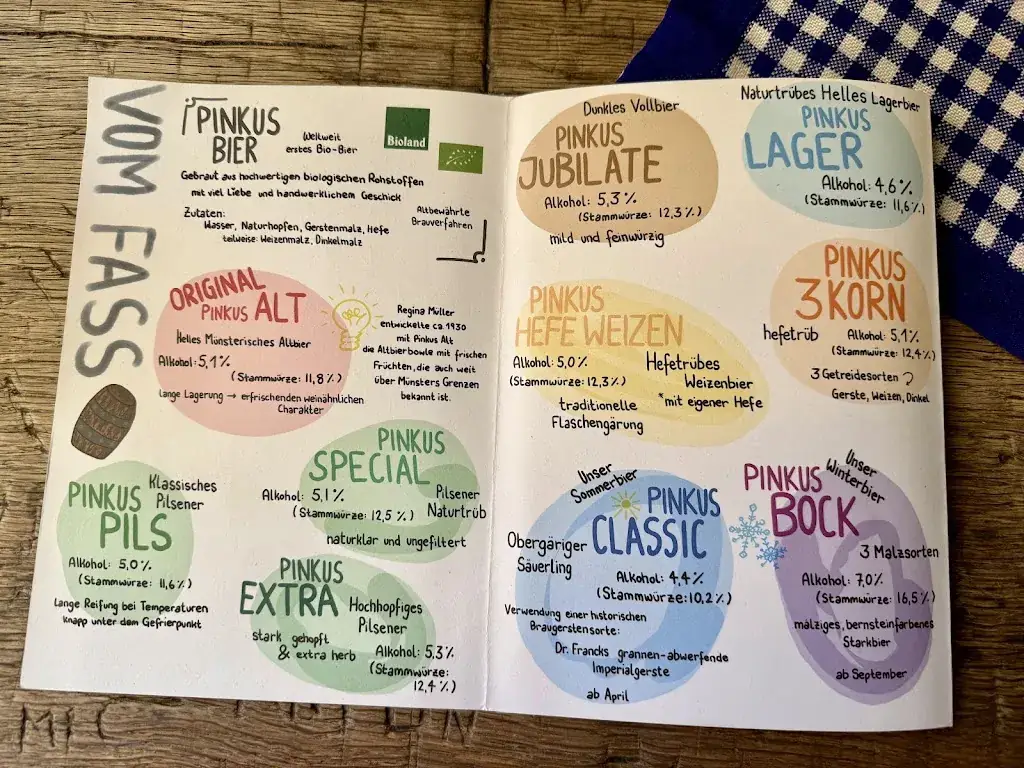 Menu_Gaststätte Pinkus Müller_Münster_image_4