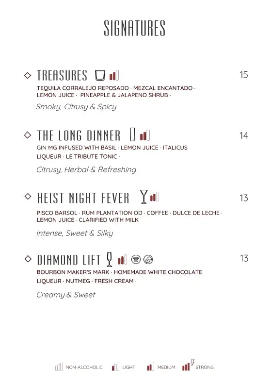 Menu_Fat Cats Cocktail House_Rum_immagine_1