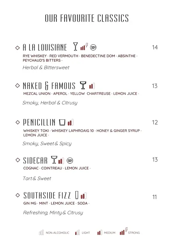 Menu_Fat Cats Cocktail House_Rum_immagine_3