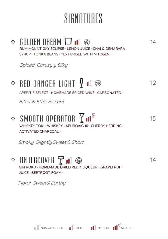 Menu_Fat Cats Cocktail House_Rum_immagine_4