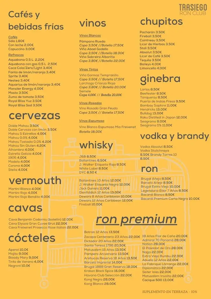 Menu_Trasiego Ron Club_Rum_image_2