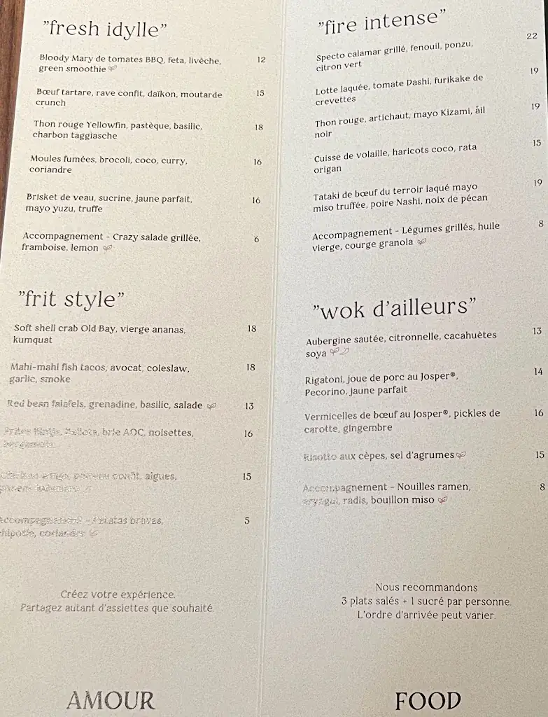 Menu_Specto_Strassen_image_2