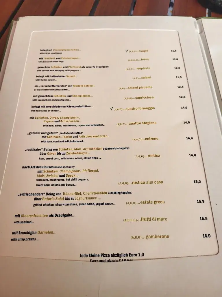 Menu_Kanzelstub´n_Bodensdorf_image_3