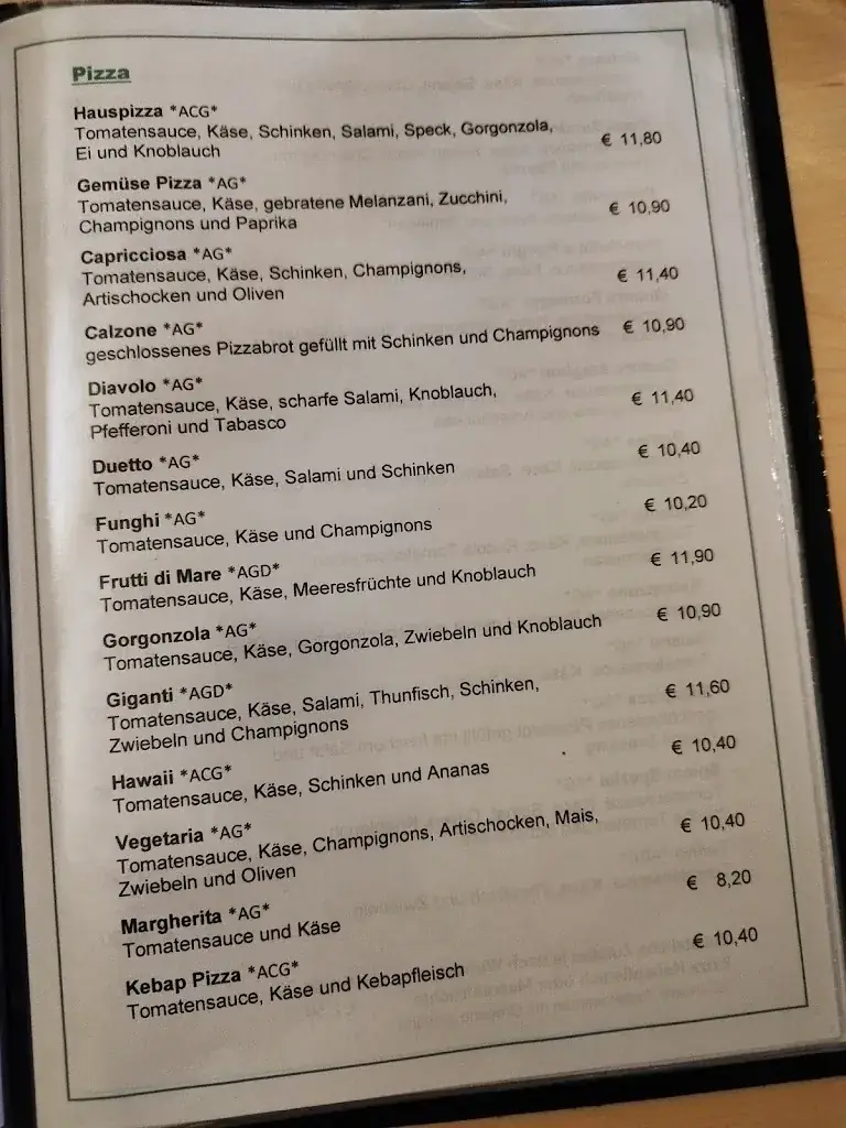 Menu_Sandro Wattens_Wattens_immagine_2