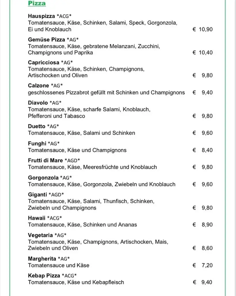 Menu_Sandro Wattens_Wattens_immagine_4