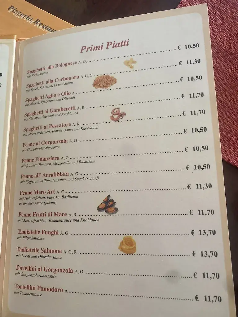 Menu_Pizzeria Lo Mero_Wörgl_image_2