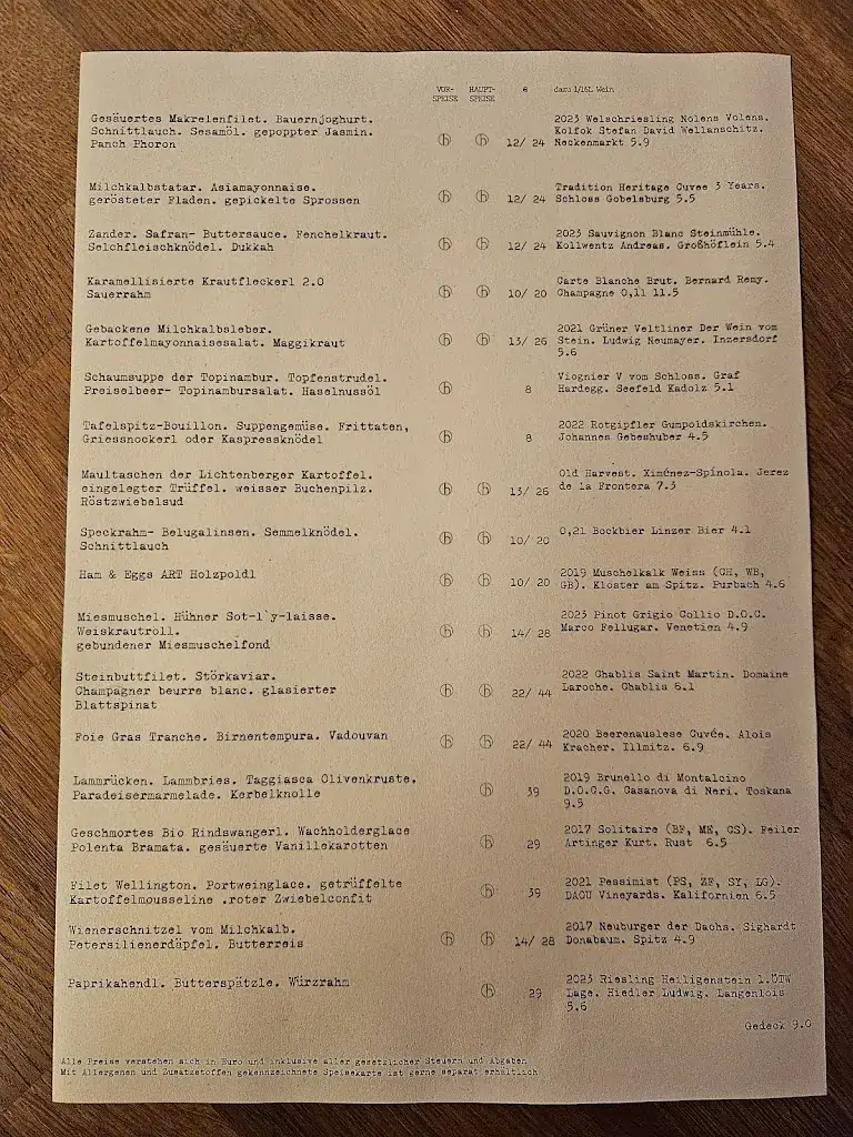 Menu_Der Holzpoldl - Manuel Grabner_Altlichtenberg_image_1
