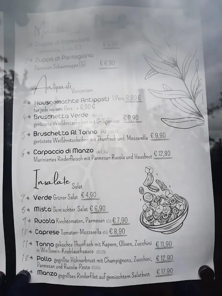 Menu_giraSole_Allhaming_immagine_3