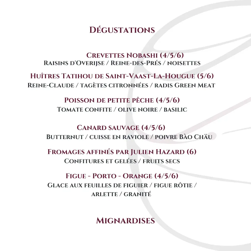 Menü_Huis Alain Bianchin_Overijse_Bild_2