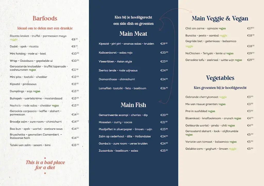 Menü_Gastrobar Lokal_Kasterlee_Bild_4