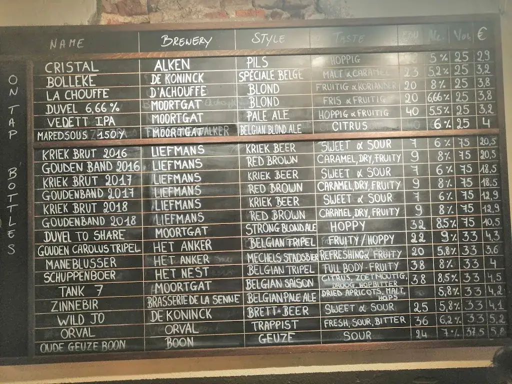 Menu_Otomat Mechelen_Mechelen_image_4