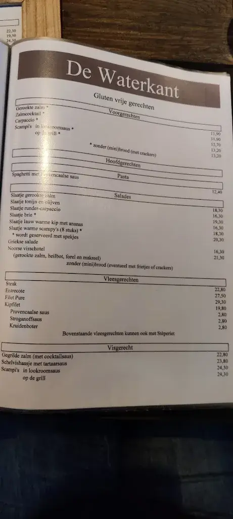 Menu_de Waterkant_Lommel_image_1