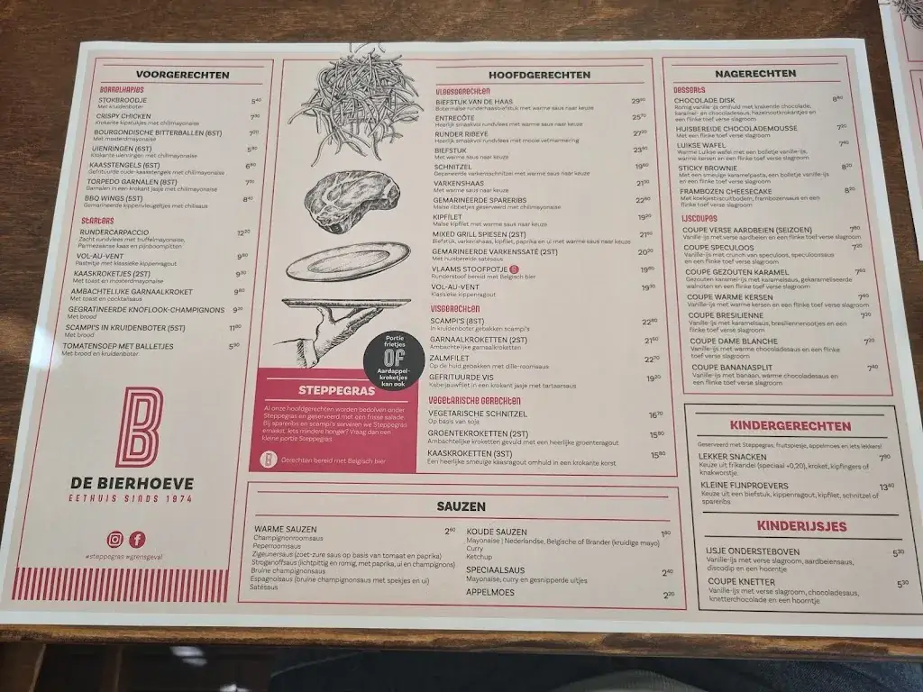 Menu_Eethuis de Bierhoeve_Arendonk_image_2