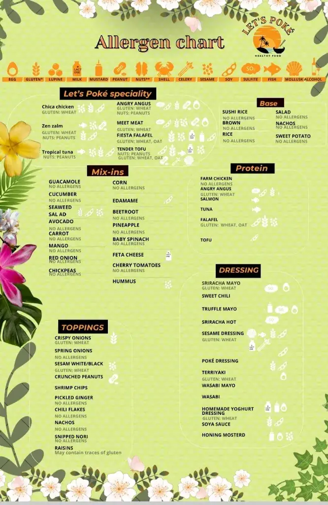 Menu_Let's Poké Ronse_Ronse_image_3