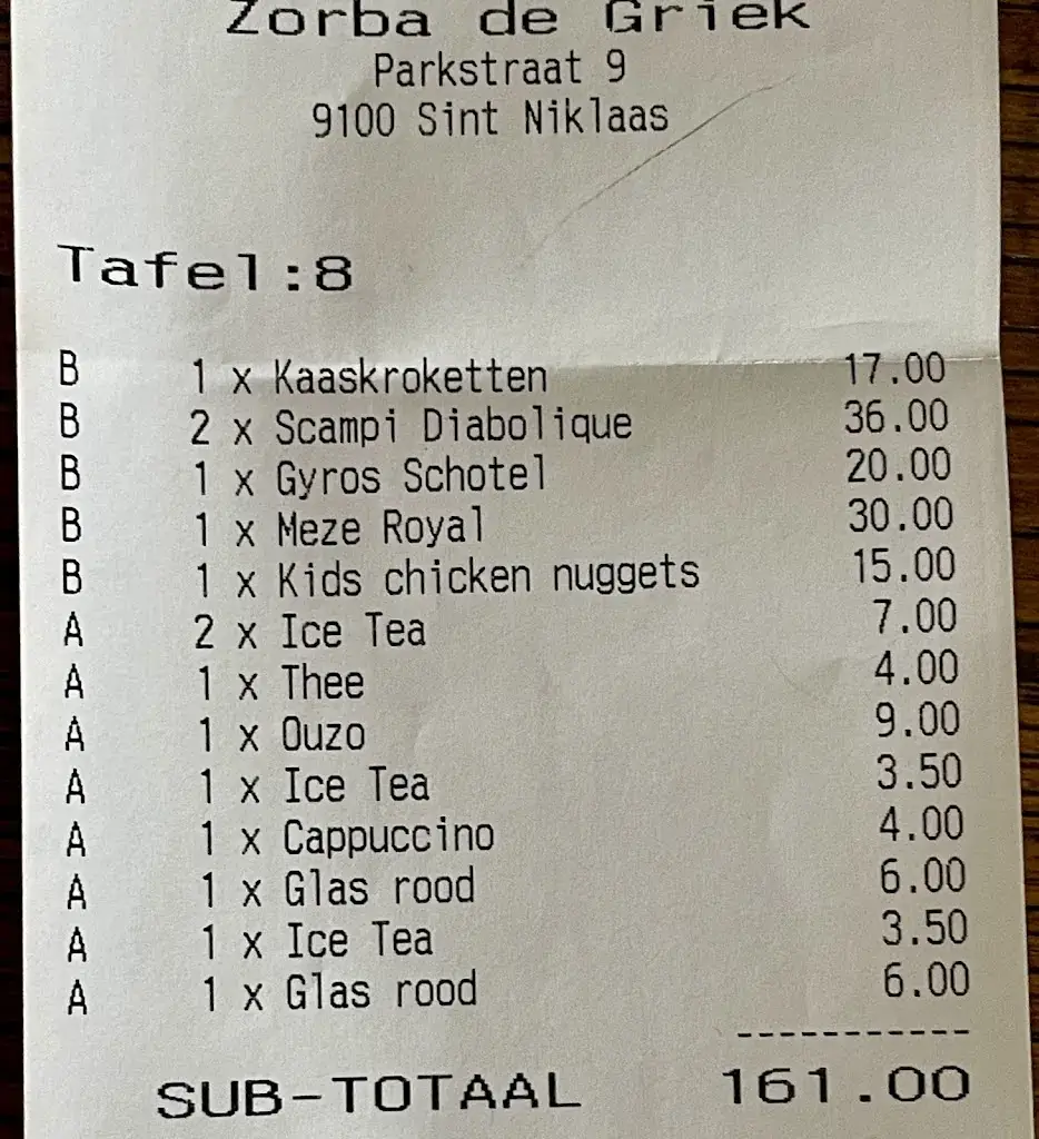 Joe Detrix_Zorba De Griek_Sint-Niklaas_review