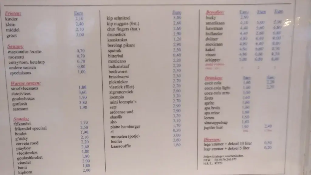 Christopher White_Frituur De Krekel_Zutendaal_review