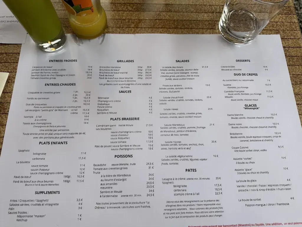 Sébastien Chabeau_Les Viviers_Anhée_Bewertung