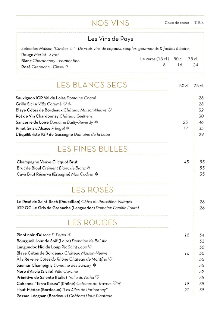 Menü_Les 7 Meuses Restaurant & Accommodation Insolites Wellness Hôteliers & Familiaux_Profondeville_Bild_1