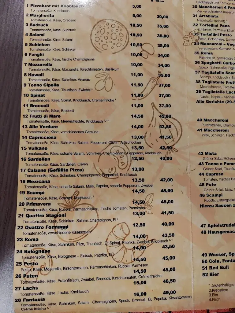 Menü_Pizzataxi Roma_Büllingen_Bild_4