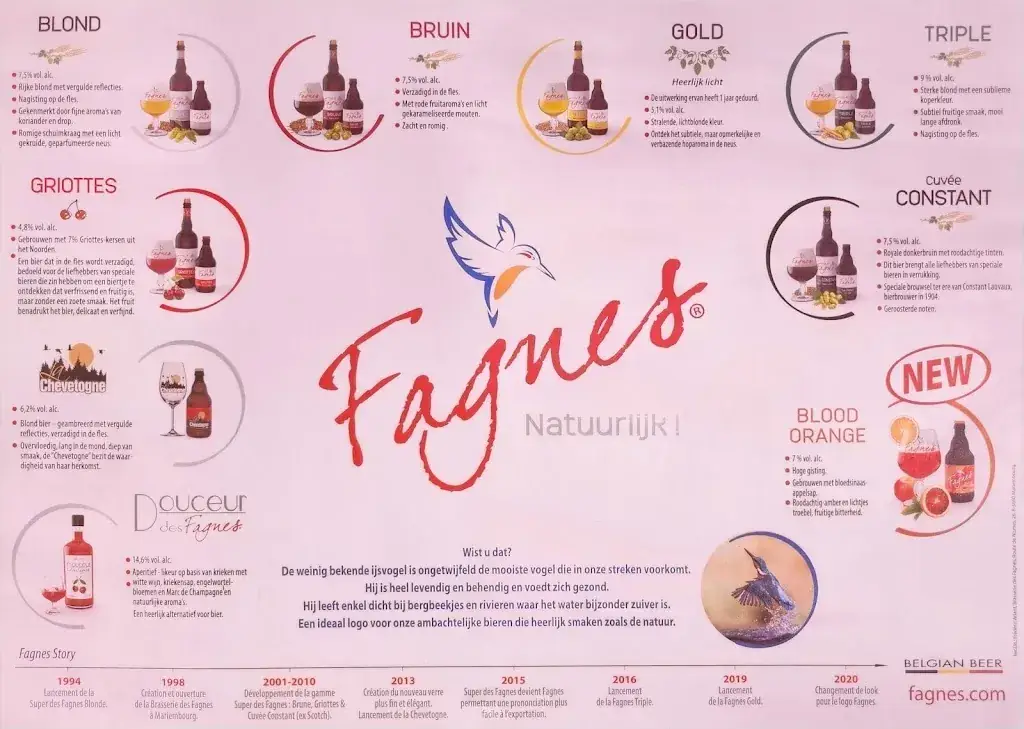 Menu_Brasserie des Fagnes_Couvin_image_2