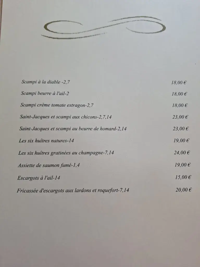 Menu_Restaurant L'os A Moelle_Thy-le-Bauduin_image_4