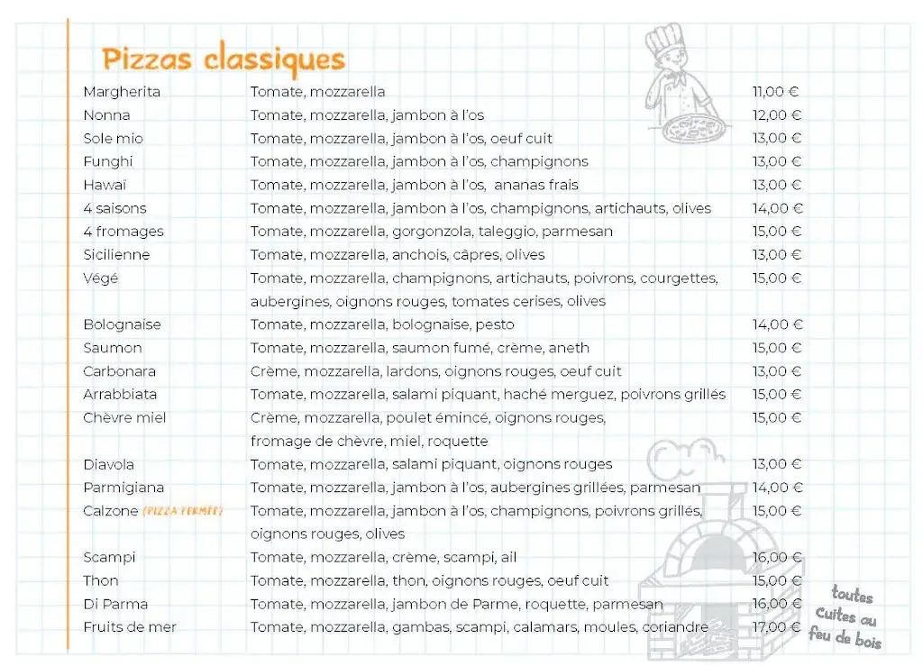 Menü_Hamoir et à Manger_Hamoir_Bild_3