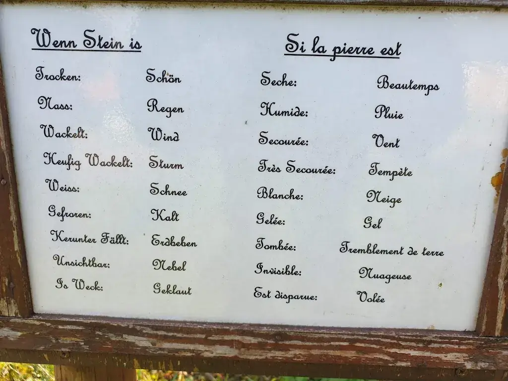 Menu_Vieux château de Commanster (Café-restaurant)_Vielsalm_imagen_1