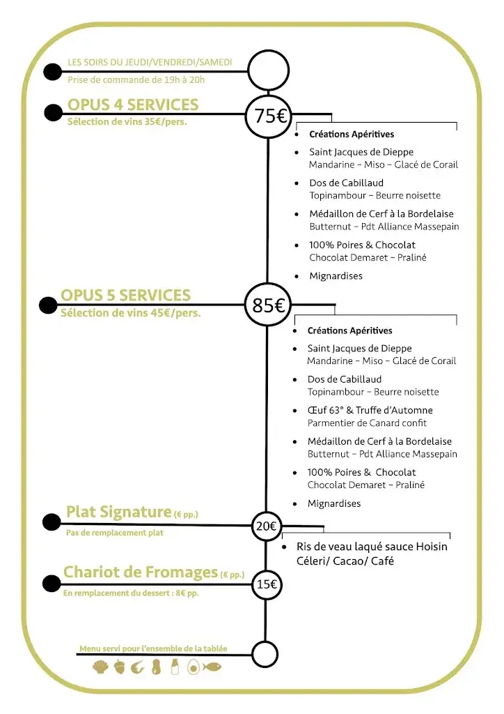 Menü_Ô DE VIE RESTAURANT_Juprelle_Bild_1