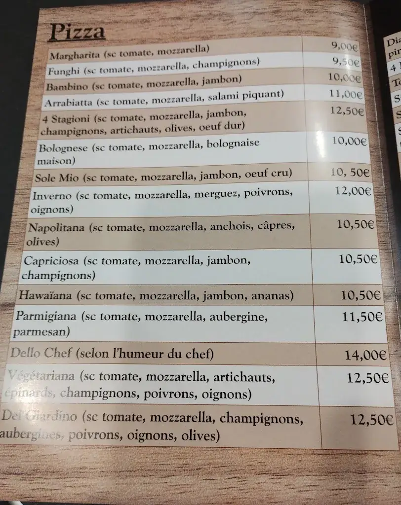 Menu_Luna Blu_Juprelle_image_4