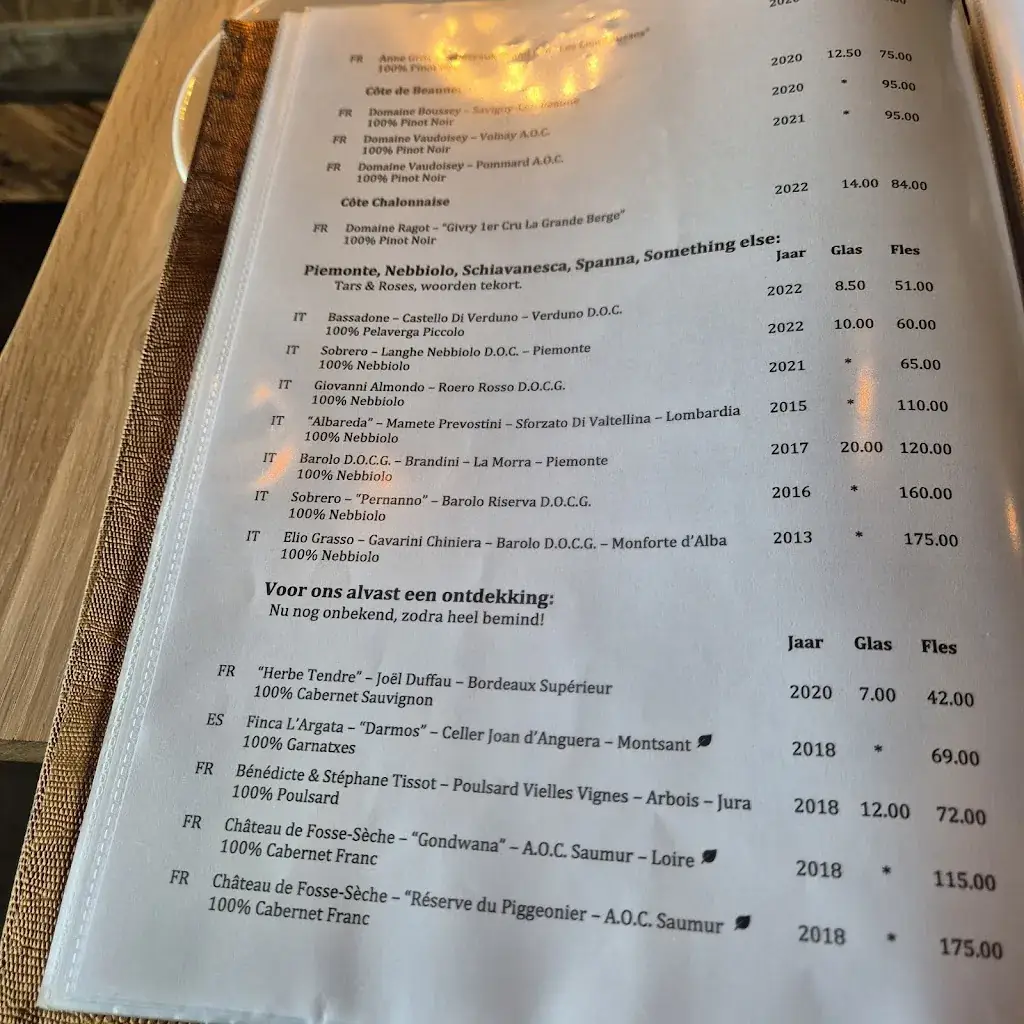 Menu_Silo’s_Boortmeerbeek_image_2